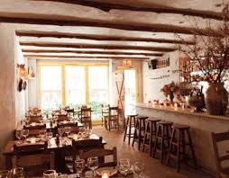 Palma D Orazio Food Events Restaurant New York Best Italian Restaurants West Village Nyc