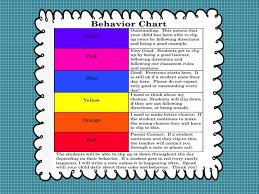 behavior clip chart my tpt store behavior clip charts