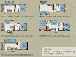 Tow a 5th wheel trailer w/ rambox ??? 2010 Kz Durango 1500 Series Fifth Wheel Roaming Times