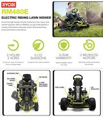 Ryobi rm480e electric riding mower review. Pin On Lawn Equipment