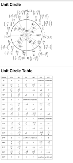 Pin On Math Formula Chart