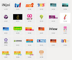 Astro njoi tentang cara langgan,harga terkini & caj pemasangan astro njoi apa itu astro njoi? Best Ke Guna Astro Njoi Fatimahnabila