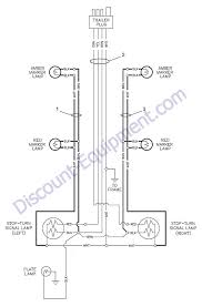 Maybe you would like to learn more about one of these? Generac Magnum Mlt4250 Trailer Lights Wiring Diagram Discount Equipment Com