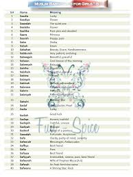 Fun Spice Islamic Names And Meaning Of Muslim Girls Start With S