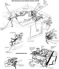 42 fuel pump or auto shutdown (asd) relay voltage sensed at controller Chrysler Jeep 1987 93 Diagramas Esquemas Graphics