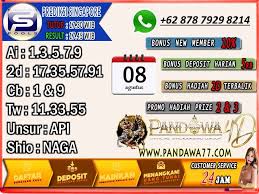 Pandawa Agen Togel Sgp Hadiah Buku Wuxi
