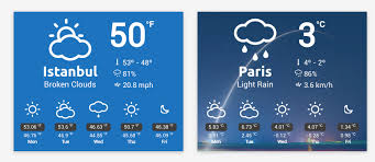 This plugin is responsive, accurate and has an attractive display. 15 Best Wordpress Weather Widgets Plugins With 5 Free