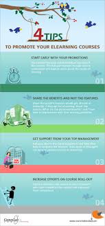 Four Tips To Promote E Learning Courses An Infographic Elearning Learning Courses Integrated Learning