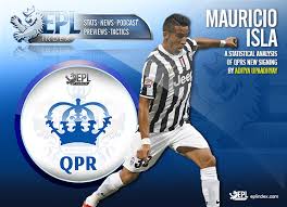 Mauricio isla statistics and career statistics, ratings on aiscore. Mauricio Isla A Statistical Analysis Of Qpr S New Signing Epl Index Unofficial English Premier League Opinion Stats Podcasts