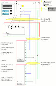 Il numero di opzioni è enorme, il che rende il processo di ricerca del miglior citofono. Francesco Biccari Website