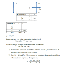 Solved M Hanging Massy 0 Mg Ma Sum0 Sliding Massa Fn 10