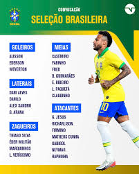 A convocação de tite terá transmissão ao vivo através da cbf tv. 6yw58yrx11uovm