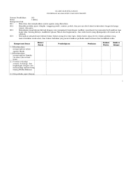 Rpp kurukulum 2013 sd format 1 lembar ini tersedia untuk kelas 1 2 3 4 5 dan 6. Silabus Pendidikan Agama Hindu Kelas 2 Smester 1 Dan 2