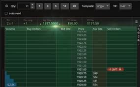 Learning Center Active Trader