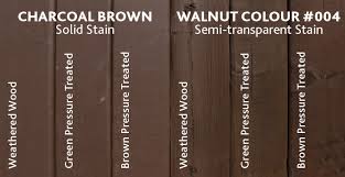 Main Stains Solid Vs Semitranspa