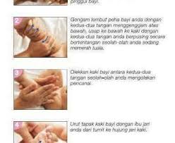 Pin Oleh Derin Nurfajriyah Di Parentalk Kaki Bayi Bayi Perawatan Bayi