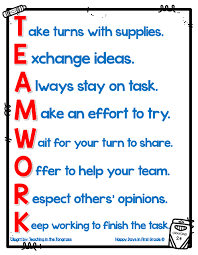 teamwork acronym to help build a classroom of team players