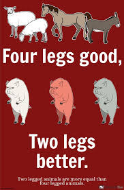 Animal Farm Propaganda Project Animal Farm George Orwell Farm Animals Animal Farm Plot