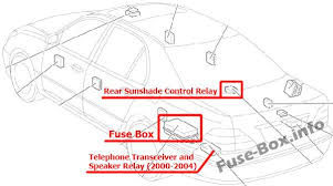 Lexus ls 430 workshop, repair and owners manuals for all years and models. Fuse Box Diagram Lexus Ls430 Xf30 2000 2006