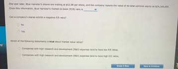 Hunter biden's wild spending left him with huge debts to credit card companies and desperate to avoid jail for unpaid taxes, dailymail.com can reveal. 6 Market Value Ratios Ratios Are Mostly Calculated Using Data Drawn From The Financial Statements Of Homeworklib
