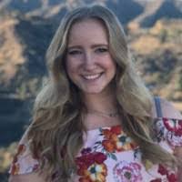 Randi Bloom's Instagram, Twitter & Facebook