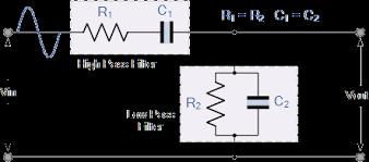 The centre channel is figure * is the circuit diagram of the noise reduction system. Wien Bridge Oscillator Tutorial And Theory
