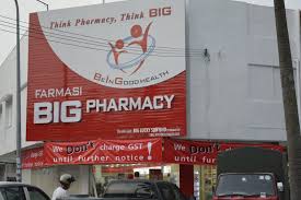 Jalan pandan indah 1/23a, jalan manis 4, jalan cheras, jalan pandan indah 1/23, jalan 3/76d, jalan perdana 4/5, jalan pandan perdana, jalan kaskas 3, jalan midah 2. Big Pharmacy Gift Card Kuala Lumpur 14 Giftly