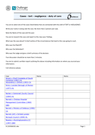 The anchor brewhouse's building still stands, although all brewing ceased in 1981: Tort Law Materials The Following Is A List Of All The Cases That Were