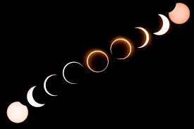 6 apr 8, 2024 total solar eclipse. Ring Of Fire Eclipse Wows Across Asia