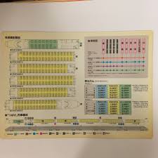 落札相場検索 - オークファン