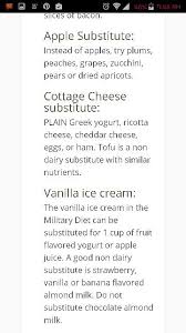 Military Diet Substitutes Military Diet Substitutions Military Diet Diet