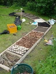 Ahnliches Foto Barfusspfad Kinderspiele Fur Draussen Garten Ideen