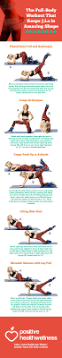 The Full Body Workout That Keeps J Lo In Amazing Shape Positive Health Wellness Infographic Full Body Workout Fitness Body Lower Body Workout