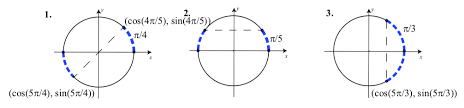 1 5 Common Arcs And Reference Arcs Mathematics Libretexts