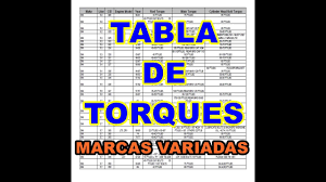Para seleccionar el torque correcto puede descargar fácilmente la tabla de torque para uniones y roscas dilo. Descargar Tabla De Torque 2019 Motores Gasolina Diesel Mega Gratis Youtube