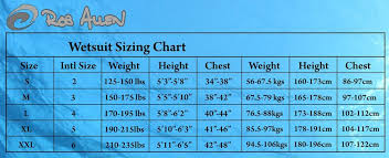 Rob Allen Wetsuit Size Chart Rob Allen