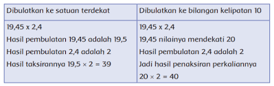 Penaksiran Desimal Halaman 106 108 Belajar Kurikulum 2013