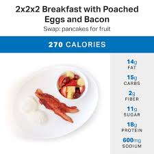 more info 55+ 2 x 2 x 2. Healthy Ways To Order At Ihop Nutrition Myfitnesspal
