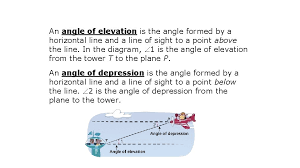 Reliability analysis of sight distance in horizontal curves. Angle Of Elevation And Depression Warm Up 1
