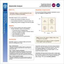 Management Analysis Sample. Chapter Financial Reporting And Analysis ...