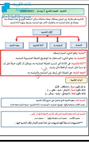 تدريبات على قواعد التشبيه الصف التاسع لغة عربية الفصل الأول ملفات الكويت التعليمية