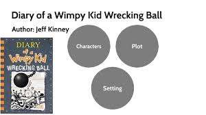 Maybe you would like to learn more about one of these? Diary Of A Wimpy Kid Wrecking Ball By Quinn Watson