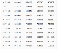 34 Specific Thai Lottery Result Chart 2019