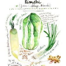 Korean Kimchi Recipe Poster Green Kitchen Decor Korean Wall Etsy Korean Food Kimchi Kimchi Recipe Kimchi