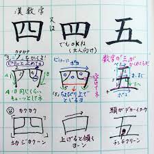 小1で習う漢字 四 五 漢数字はバランスとるの難しいわ 特に四は中の空間つくるのがねー 小1 書道 漢数字 筆ペン ペン字 筆順 四 五 calligraphy class japanese calligraphy ペン字 美文字 文字 練習