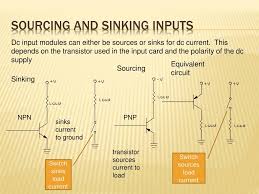 ppt sourcing and sinking inputs