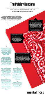 Members find many ways to say the same thing. Tweedland The Gentlemen S Club The Hidden History Of Bandanas