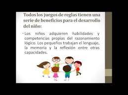 ¡prueba juegos de cocina, juegos de moda y juegos de princesas! Los Juegos De Reglas Youtube
