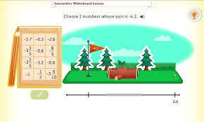 This printable pdf worksheet is good source for students in 5th, 6th, 7th & 8th grade. Interactive Adding Subtracting Rational Numbers 7th The Teachers Cafe