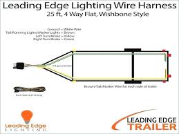 Trailer wiring consists of a plug connected to the tow vehicle's lighting circuitry, a matching connector on the trailer, a wiring harness that runs the length of the trailer frame and a variety of stop, tail, turn signal and side marker lights around the trailer's perimeter. Vo 9691 Pin Trailer Connector Diagram On 4 Pole Trailer Wiring Diagram Boat Wiring Diagram